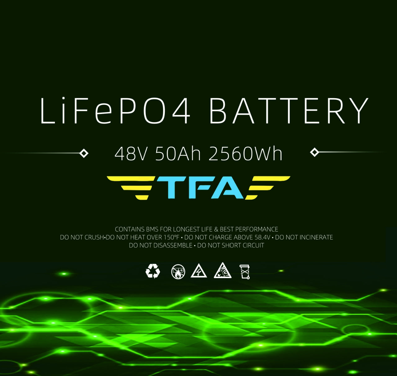 Golf Cart Battery